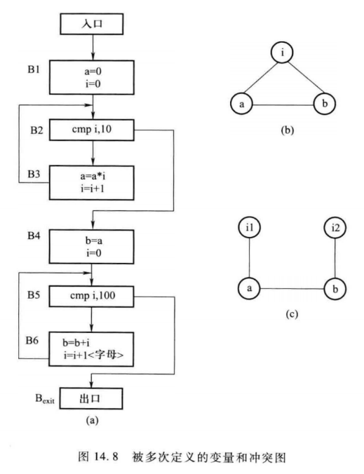 Pasted image 20251213094130.png